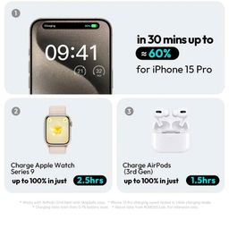 Sạc Dự Phòng ROMOSS 10000mAh 30W MagSafe - Sạc Apple Watch, AirPods, Tích Hợp…