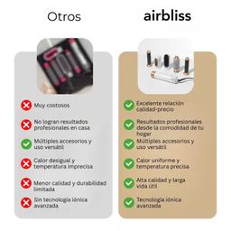 Ord, dự 4/8 trả- Máy Tạo Kiểu Tóc Đa Năng Airbliss Multistyler 5in1 -Tiện lợi,…