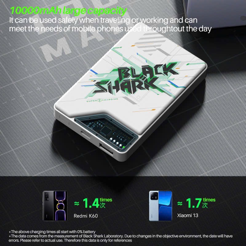 Sạc Dự Phòng Black Shark Cyberpunk 10.000mAh- Sạc nhanh 22.5W, random TRẮNG - ĐEN thực tế Sạc Dự Phòng Black Shark Cyberpunk 10.000mAh- Sạc nhanh 22.5W, random TRẮNG - ĐEN - Góc chụp chi tiết thực tế 6