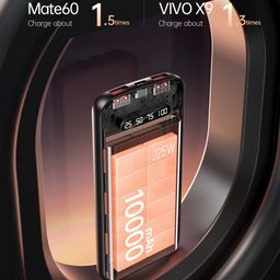 Pin Sạc Dự Phòng AWEI P10K 10.000mAh – Sạc Nhanh 22.5W, Siêu Mỏng Gọn (Random)