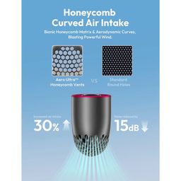 Quạt Cầm Tay AECOOLY Aero Ultra (4500mAh, 15.7H, 7 Speed Settings, LED Digital…