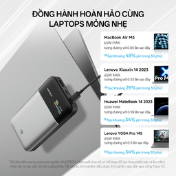 Pin dự phòng Cuktech 15 Air Power Bank 15.000mAh – PB150S