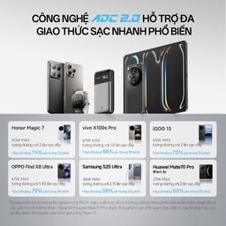 Pin dự phòng Cuktech 15 Air Power Bank 15.000mAh – PB150S