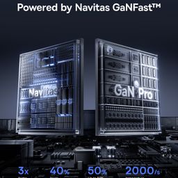 Củ Sạc Nhanh 2C+A Baseus PicoGo AE11 67W (GaN6 Pro, Navitas GaNFast™, BPS 2.0)