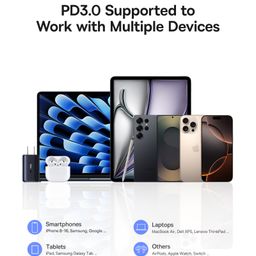 Củ Sạc Nhanh 2C+A Baseus PicoGo AE11 67W (GaN6 Pro, Navitas GaNFast™, BPS 2.0)