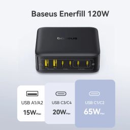 Bộ Sạc Để Bàn Baseus EnerFill FH21 120W (4*Type-C + 2*USB-A port)