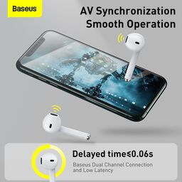 Tai Nghe Bluetooth Baseus Encok True Wireless Earphones W04/ W04 Pro TWS Gen 2…