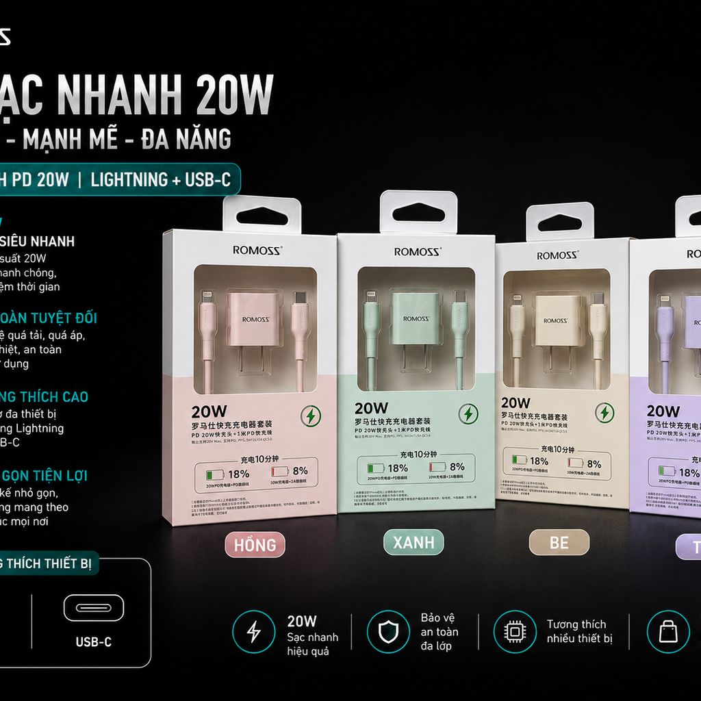 Bộ sạc Romoss mini 20W AC205C + cáp c to lightning nhỏ gọn siêu đẹp