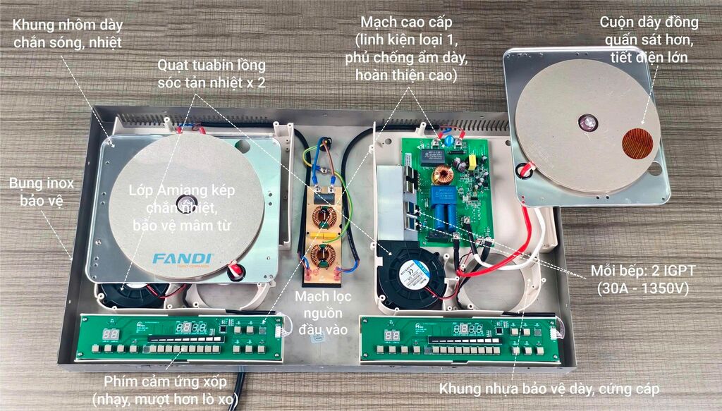 Bếp từ Fandi FD-829IG Hàng cực xịn nhập Malaysia có ảnh bụng bếp  - Ảnh 2