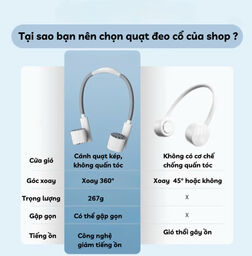 Quạt Đeo Cổ . Tích Điện, Tuabin 7 Cánh 3 Tốc Độ, Ống Quạt Silicon Uốn Cong 360…