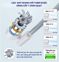 Quạt Đeo Cổ . Tích Điện, Tuabin 7 Cánh 3 Tốc Độ, Ống Quạt Silicon Uốn Cong 360…