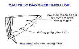 Thái vuông bản to Tojiro - Japan cao cấp