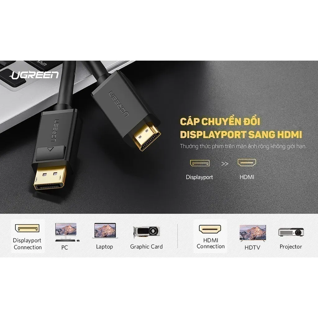 Cáp Chuyển DisplayPort 1.2 Sang HDMI Ugreen 10204 DP101 Dài 5 Mét - Ảnh 4
