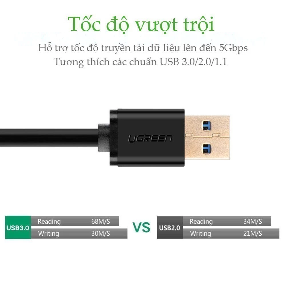 Dây nối dài USB 3.0 UGREEN US129 - dài 1.5M - Ảnh 2
