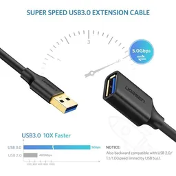 Dây nối dài USB 3.0 UGREEN US129 - dài 1.5M