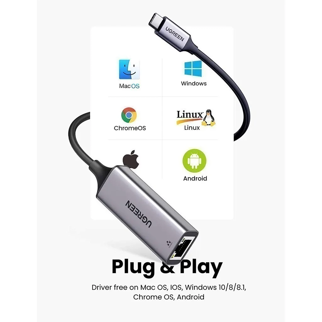 Cáp chuyển USB C to Lan 1000Mbps Ugreen 40322 CM483 (dùng Cho Laptop Smart Phone ,dây dù ) - Ảnh 3