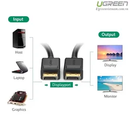 Cáp DisplayPort dài 2M Hỗ trợ 3D 4K60Hz (DP102) Ugreen 10211