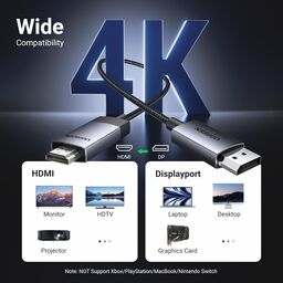 Cáp chuyển đổi DisplayPort to HDMI 4K Ugreen DP119 dài 2m