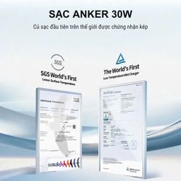 Củ sạc nhanh 30W Anker Zolo A2698 1 cổng USB-C ( bản F )- MÀU XANH