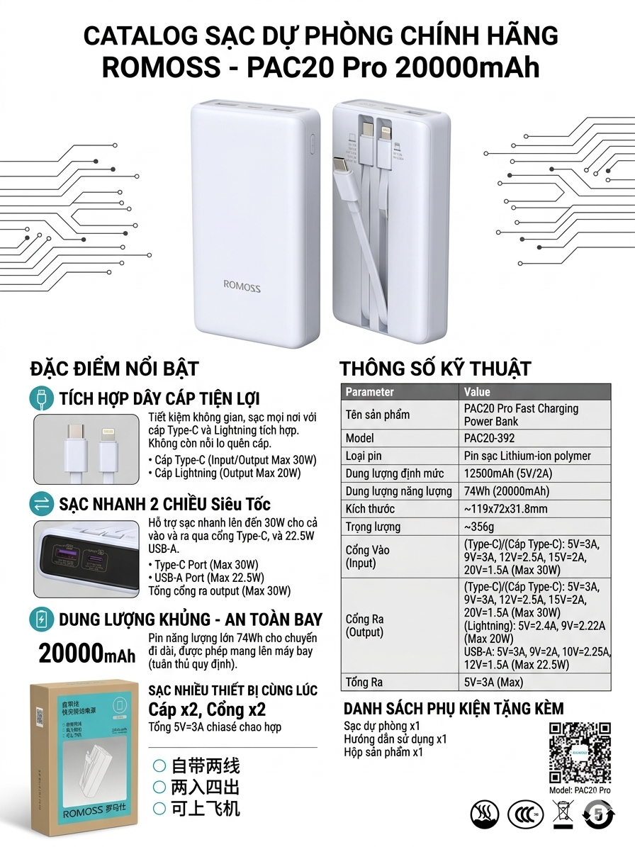 Sạc Dự Phòng ROMOSS PAC20 Pro 20000mAh - Sạc Nhanh 30W, Tích Hợp 2 Dây Cáp Tiện Lợi