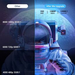 Máy chiếu Full HD - Cana