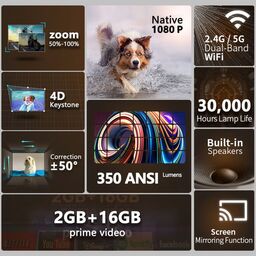 Máy chiếu Full HD - Cana