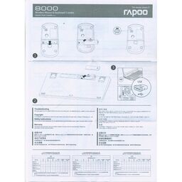 Bàn phím + chuột không dây wireless RAPOO 8000 phiên bản VNPT Technology Smart…