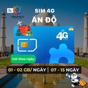Sim du lịch Ấn Độ