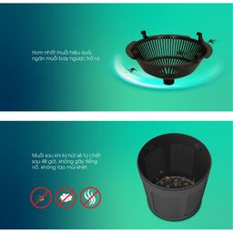 Đèn Bắt Muỗi Rạng Đông - Chính Hãng. Đèn LED 5W Đèn LED UV bước sóng 365nm