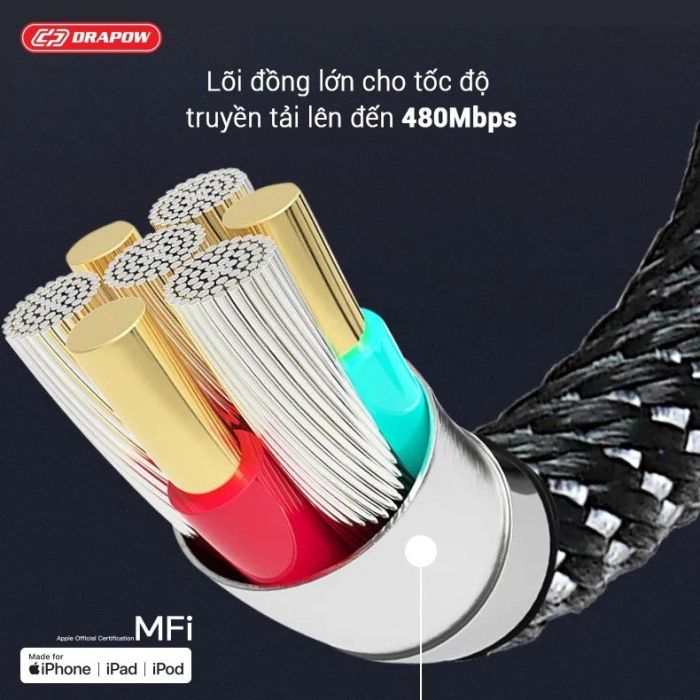 Dây cáp sạc nhanh 3M iPhone chuẩn MFI hãng DRAPOW CF23 - Ảnh 3
