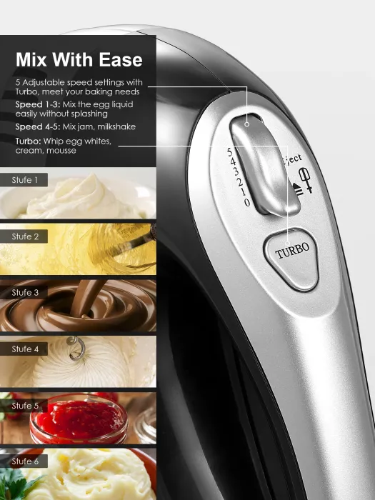 Máy trộn / nhào bột , đánh trứng 2 trong 1 hãng AICOK ( thương hiệu UK ) - Ảnh 5