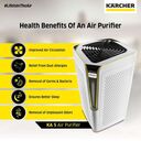 Máy lọc không khí Karcher home air purifier KA5 ( Đức ) - Ảnh 7