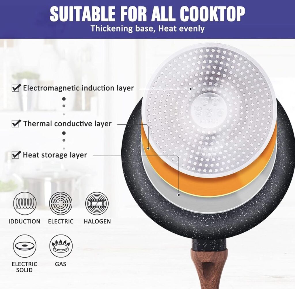 Bộ nồi,chảo 16 món hãng Allgetc ( Amazon Mỹ ) dùng được bếp từ,ko chứa PFOA, đạt chuẩn FDA Mỹ  - Ảnh 4