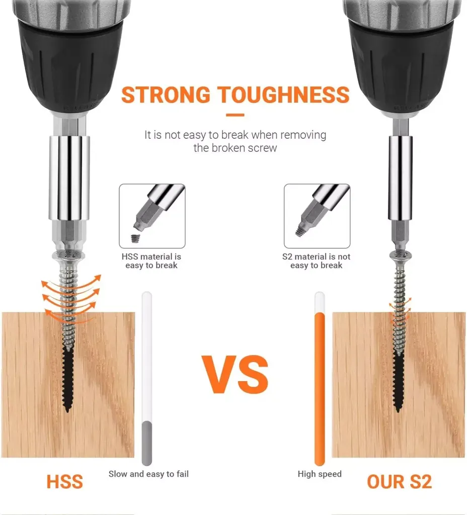 Bộ tháo vít 18 món Hãng TackLife DSE01 ( Đức ) - Ảnh 5