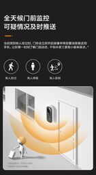 Chuông cửa thông minh hãng IMOU DB12 - kết nối wifi & App. bản nội địa