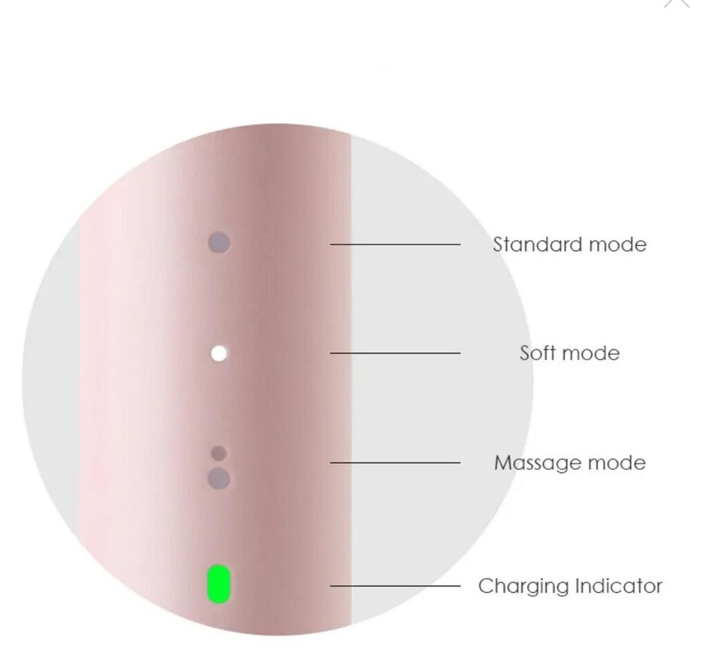 Bàn chải điện Xiaomi Pin jing So White Sonic Electric Toothbrush - Hồng - Ảnh 2