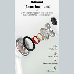 (kiệt pin, tặng kèm pin thay )Tai nghe Bluetooth TWS hãng LeTV L18 , sạc không…