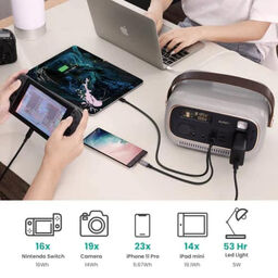 Trạm sạc 82.500mAh hãng Aukey PS-RE03 P ( Đức) Power Studio 300