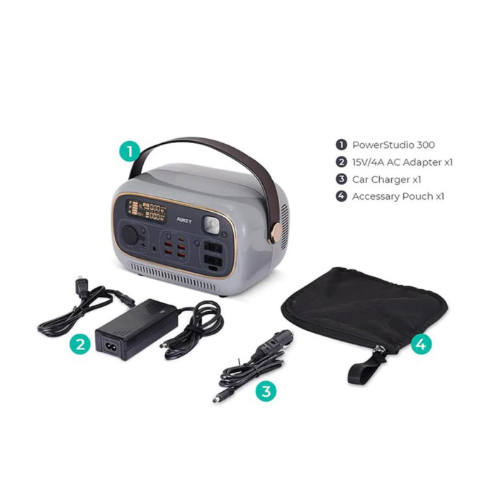 Trạm sạc 82.500mAh hãng Aukey PS-RE03 P ( Đức) Power Studio 300