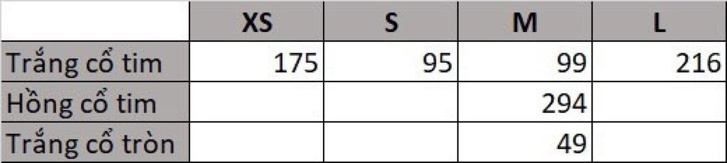 Áo phông nữ cổ tim 100% cotton , trắng size L , hồng size S , M - Ảnh 6